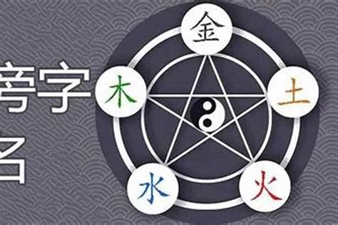 五行屬金 字|康熙字典五行屬金的字